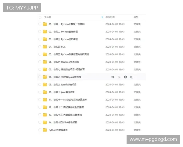 PG猿宇宙开户条件及所需资料，确保注册过程顺利进行